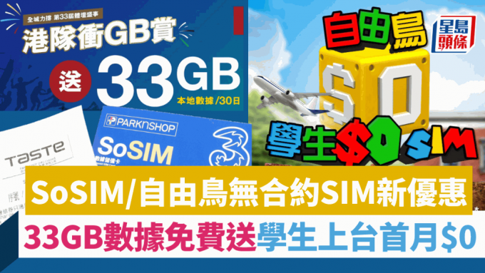 两大平价无合约SIM分别推出夏日新优惠，其中自由鸟学生上台免首月月费，SoSIM则向用户大送33GB本地数据。