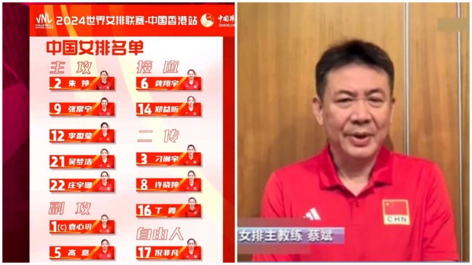中国女排香港站球员名单作了调整。