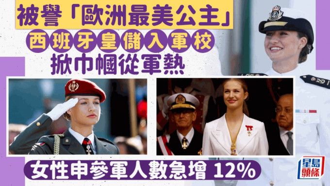 西班牙皇儲萊昂諾爾公主接受軍訓，令國內女性申請參軍人數急增。