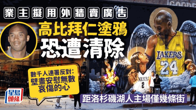 Kobe Bryant巨型涂鸦恐遭清除，业主欲用来卖广告，数千人连署反对。路透社资料图