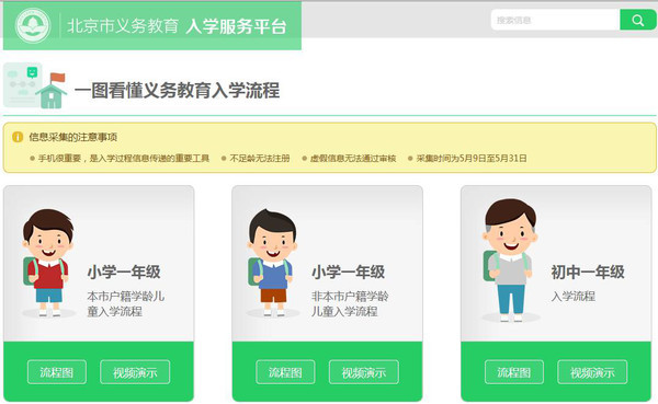 北京昨日起开放「义务教育入学服务平台」的网页。