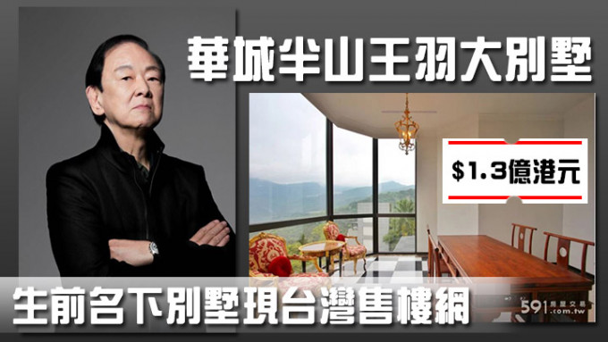 王羽曾持有的別墅，近日被發現於台灣房屋交易網被出售。