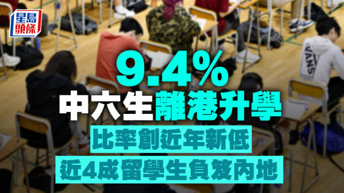 本港中六毕业生到香港以外地区升学的趋势有所缓和。 资料图片