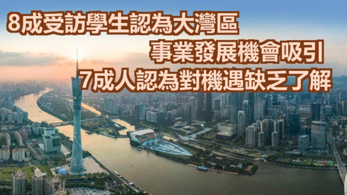 受訪大學生認為自己在大灣區最有競爭優勢的技能為專業操守、靈活變通等。網上圖片