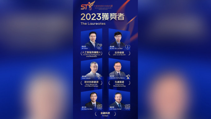 「中银香港科技创新奖」2023得奖名单。