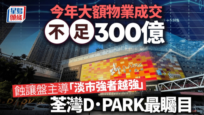 今年大額物業成交不足300億 蝕讓盤主導 「淡市強者越強」 荃灣D．PARK最矚目