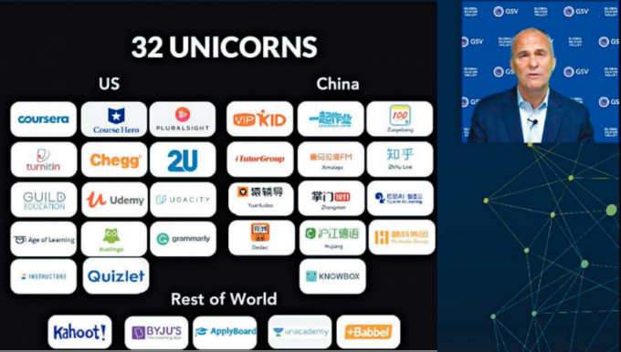 GSV创办人兼首席执行官Michael Moe在CES 2021点名指出32家出众的全球教育科技独角兽，中国及美国两地EdTech企业占优。