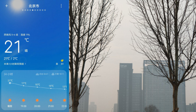 北京今日氣溫打破當地3月上旬最高氣溫歷史紀錄。