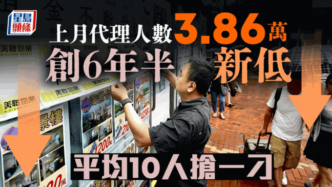 上月代理人数3.86万人 创6年半新低 平均10人争一张单