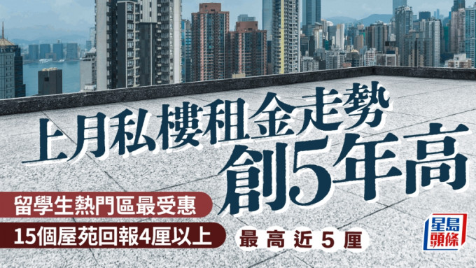 私楼尺租连升7个月 创5年高 留学生热门区最受惠 15个屋苑回报4厘以上 最高近5厘