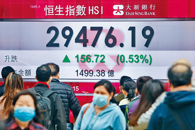 港股成交大幅縮至1499億元，是去年12月31日半日市以來最低。