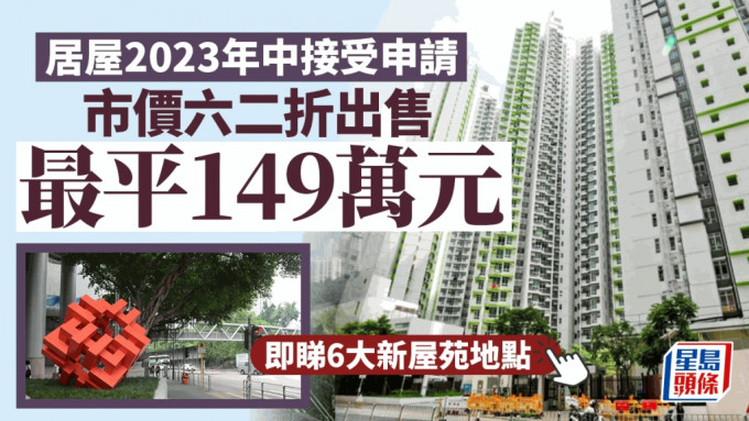 居屋2023｜新一期居屋六二折出售 中型單位佔多 最細200多呎