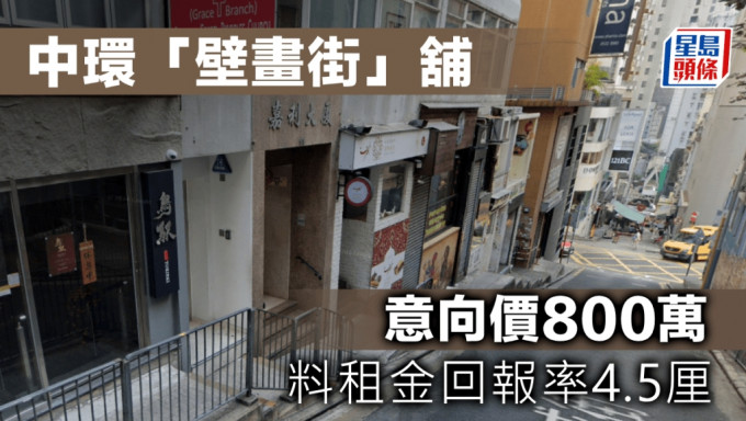 中環「壁畫街」舖 意向價800萬 料租金回報率4.5厘