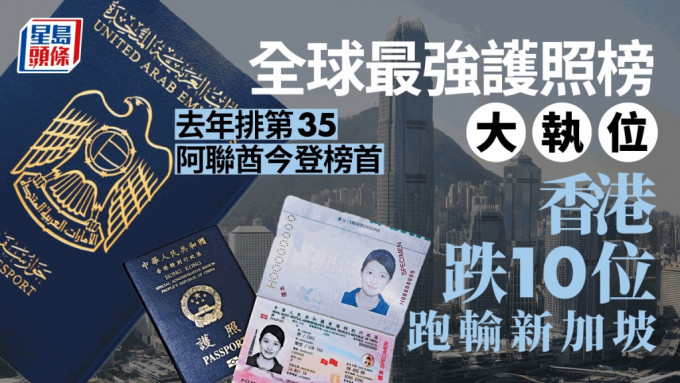 阿聯酋護照成為全球最強護照。