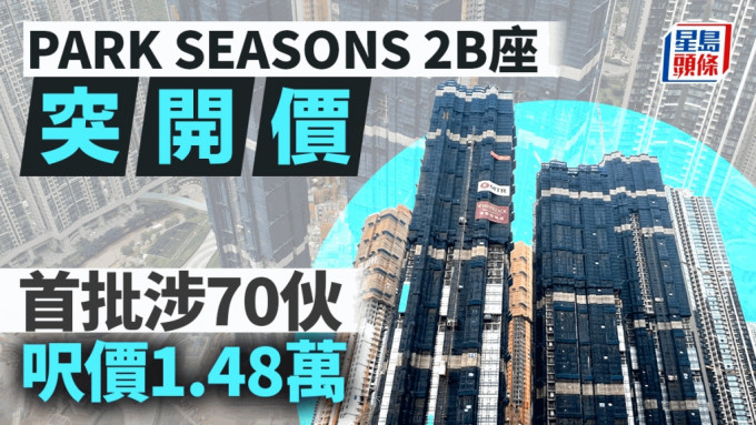 PARK SEASONS 2B座突開價 首批涉70伙 呎價1.48萬