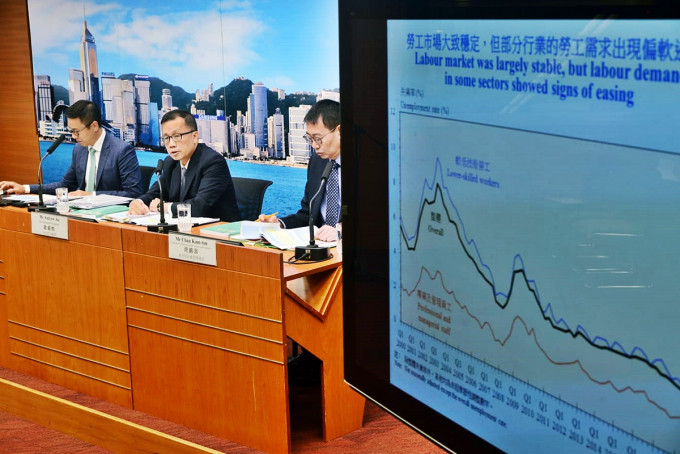 本港經濟面對顯著下行壓力，上半年經濟狀況是2009年衰退以來最弱。
