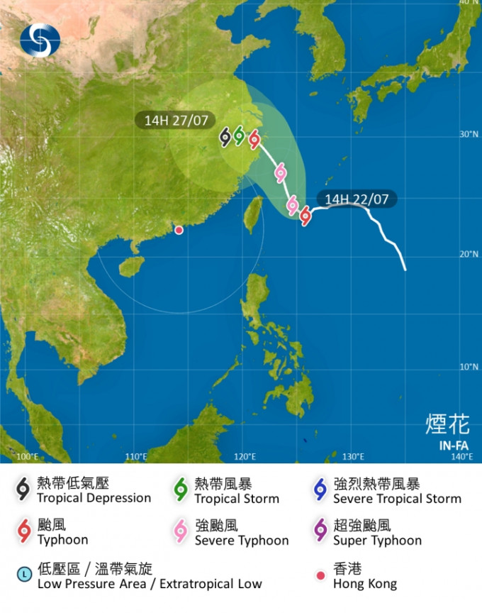 煙花會在今明兩日靠近台灣，隨後移向華東沿岸。天文台