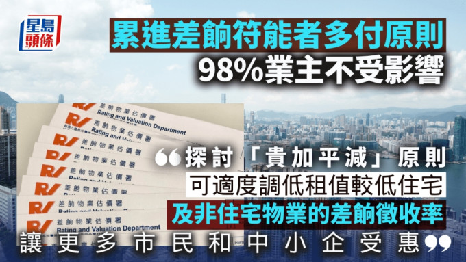 累進差餉符能者多付原則 98%業主不受影響 議員倡探討「貴加平減」