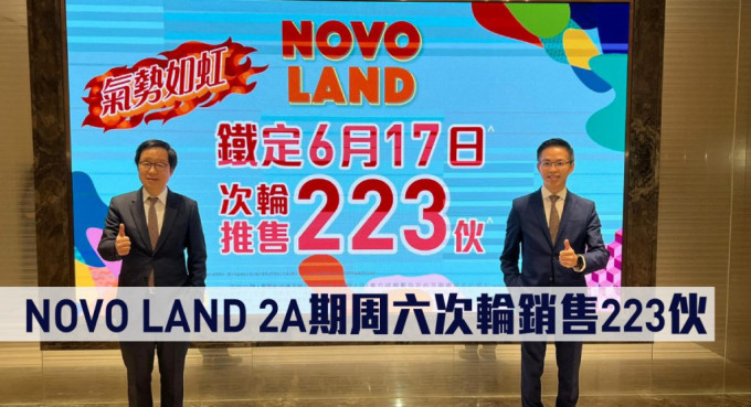 NOVO LAND第2A期周六次輪銷售223伙。