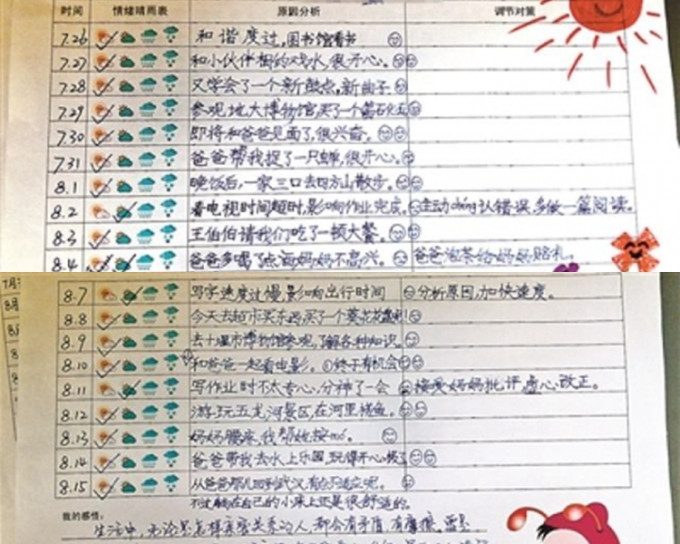 武漢有小學功課要求學生及家長一同完成「21天不生氣」挑戰。網圖