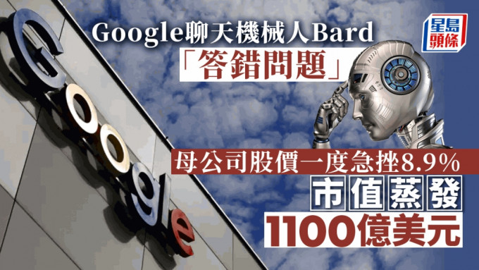 Bard｜Google AI聊天機械人「答錯問題」  母公司股價蒸發千億美元