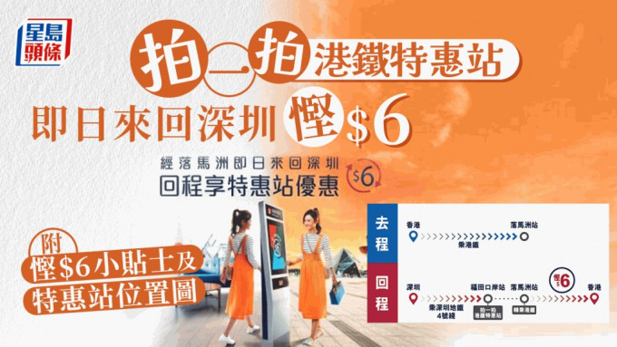 拍一拍港铁特惠站，即日来回深圳悭$6。MTR网页