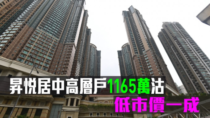 升悦居中高层户1165万沽，低市价一成。