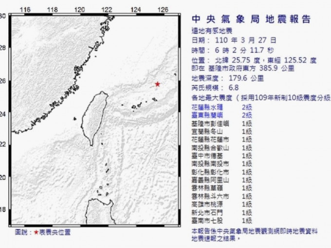 台湾中央气象局网页则显示地震达6.8级。台湾中央气象局