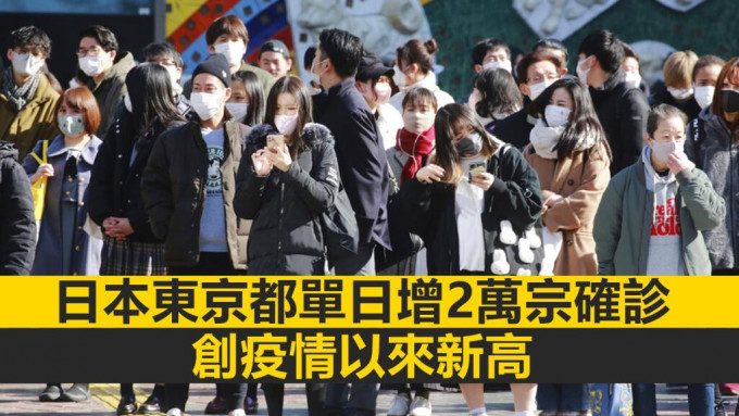 日本东京都单日增2万宗新冠肺炎确诊个案，创疫情以来新高。AP图片