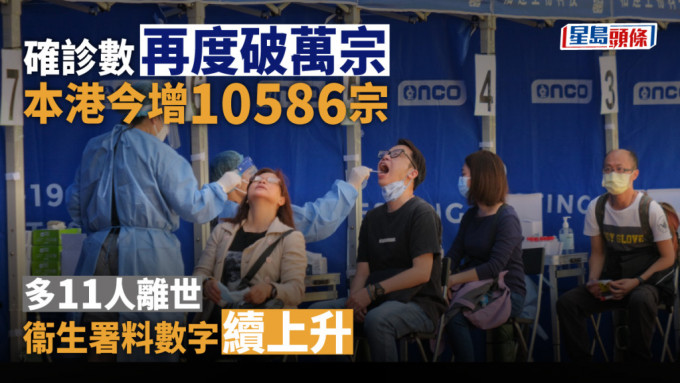 本港今日新增10,586宗确诊，包括244宗输入个案。资料图片