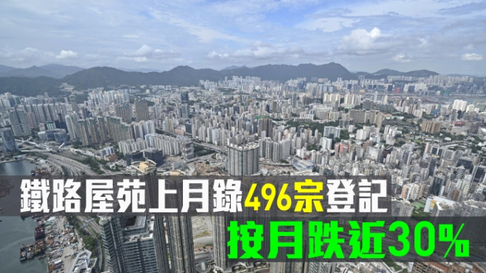 中原指56個鐵路屋苑上月錄496宗登記。