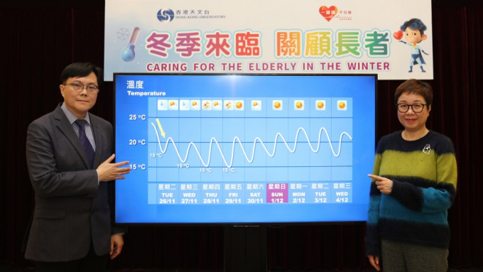 天氣｜天文台：本周氣溫明顯下降 籲長者留意天氣變化