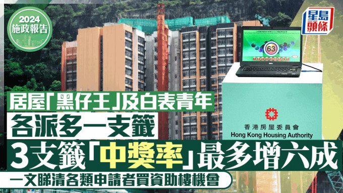 居屋抽签︱资助出售房屋政策懒人包 「黑仔王」、青年增派抽签号码 即睇「中奖」机率