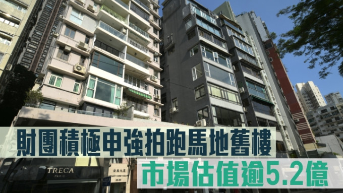 財團積極申強拍跑馬地舊樓。