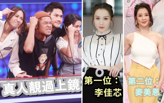 李佳芯成為TVB台前幕後民調「真人靚過上鏡」第一位。
