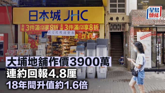 大埔地舖作價3900萬 連約回報4.8厘 18年間升值約1.6倍