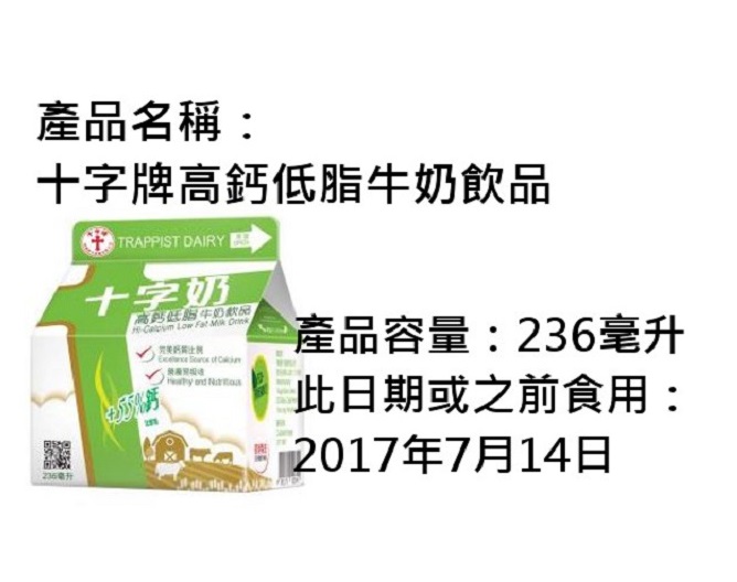 十字牌高鈣低脂牛奶飲品一個樣本被檢出總含菌量超標逾6倍。