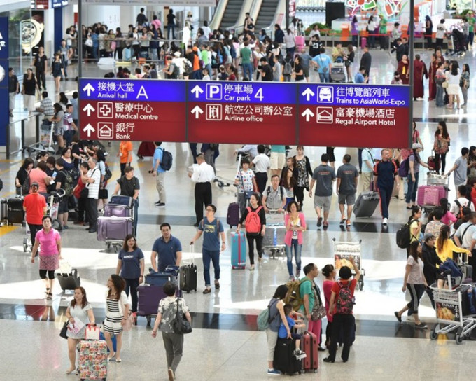 香港國際機場續排第五。資料圖片