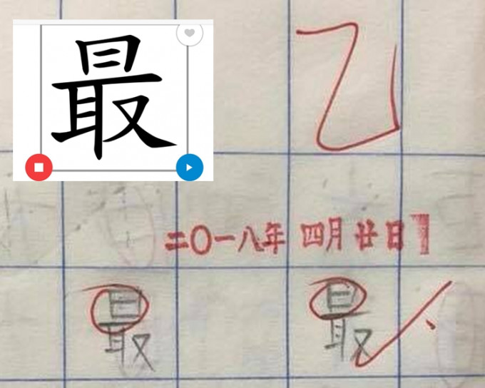 大家常寫的最字可能也錯了。facebook