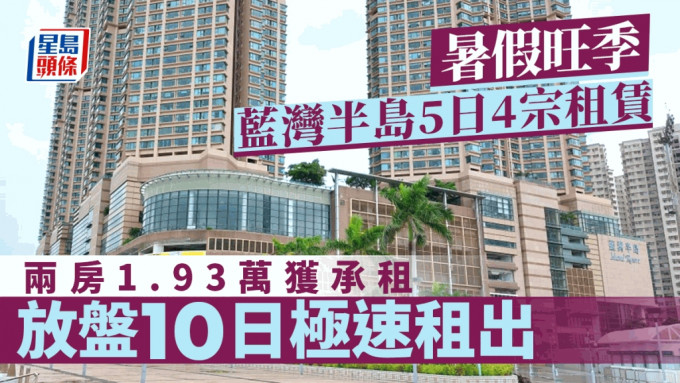 暑假旺季 蓝湾半岛5日4宗租赁  两房1.93万获承租 放盘10日极速租出