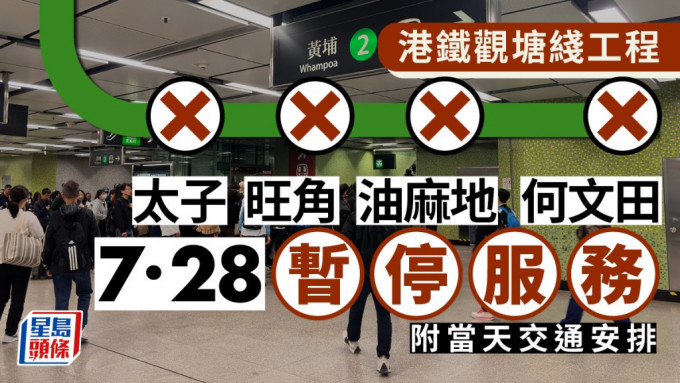港铁观塘綫太子至何文田站一段7.28暂停服务  7.29头班车前恢复服务