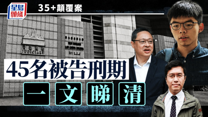 35+颠覆案丨45名被告刑期一文睇清 主脑戴耀廷判10年／林卓廷81个月／黄之锋56个月