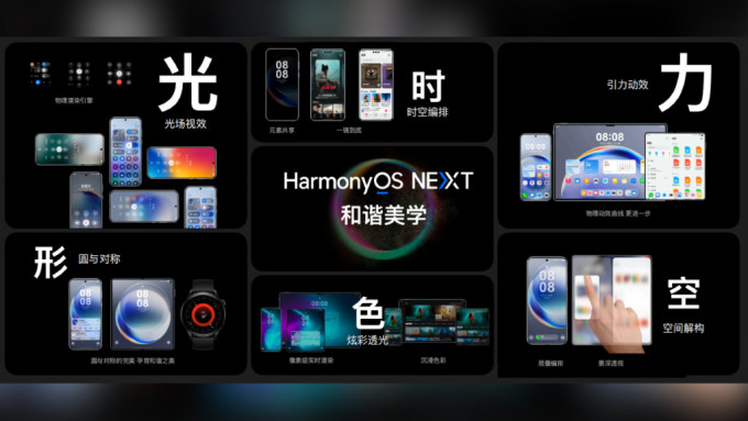 原生Harmony OS今日公布，挑战iOS、安卓独大于手机操作系统的局面。微博