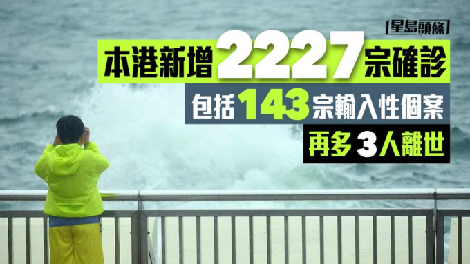 本港今日新增2227宗确诊，包括143宗输入个案。
