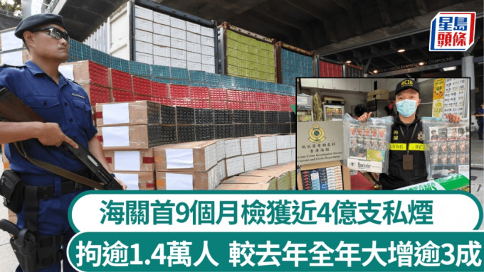 私烟︱海关首9个月检获近4亿支私烟 拘逾1.4万人 较去年全年大增逾3成