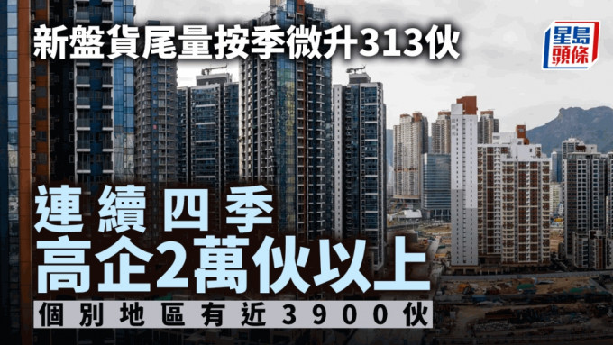 新盘货尾量连续四季高企2万伙以上 九龙区货尾破万 中原：承接力放缓