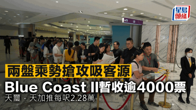 兩盤乘勢搶攻吸客源 Blue Coast II暫收逾4000票 天璽．天加推每呎2.28萬