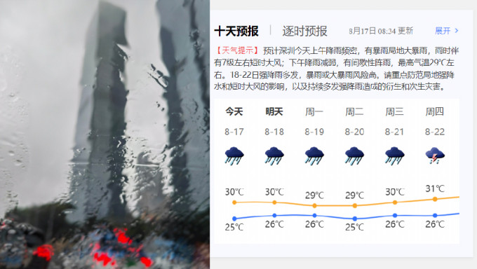 深圳未来一周将有「快闪」暴雨。