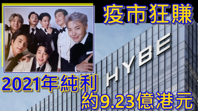 因为BTS令HYBE成为首间1年销售额过1兆韩圜（约65.47亿港元）的韩国演艺事务所。