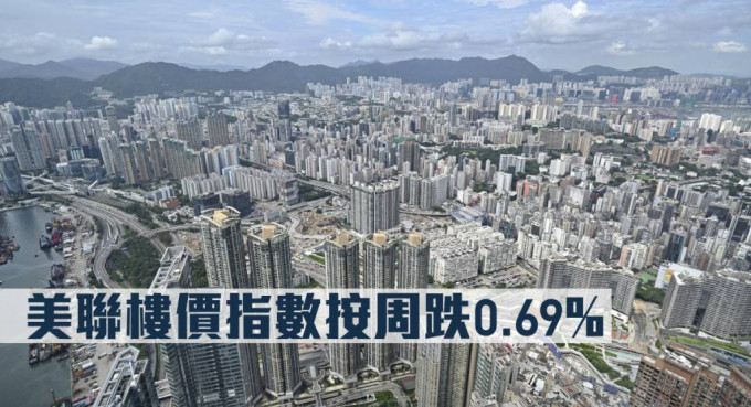 美聯樓價指數按周跌0.69%。